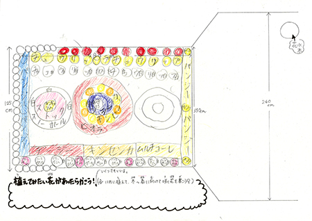 事前の園芸委員会で子供たちが作成した花壇の設計図2