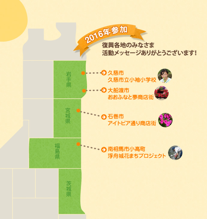 活動メッセージありがとうございます