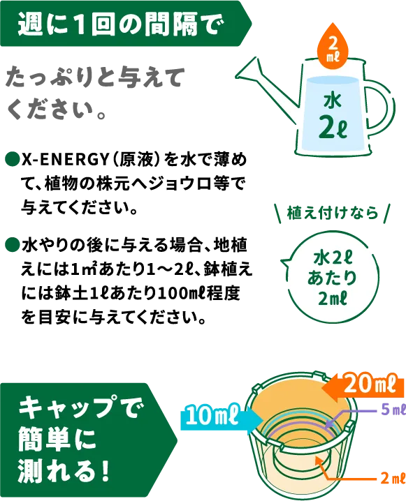 週に１回の間隔でたっぷりと与えてください。